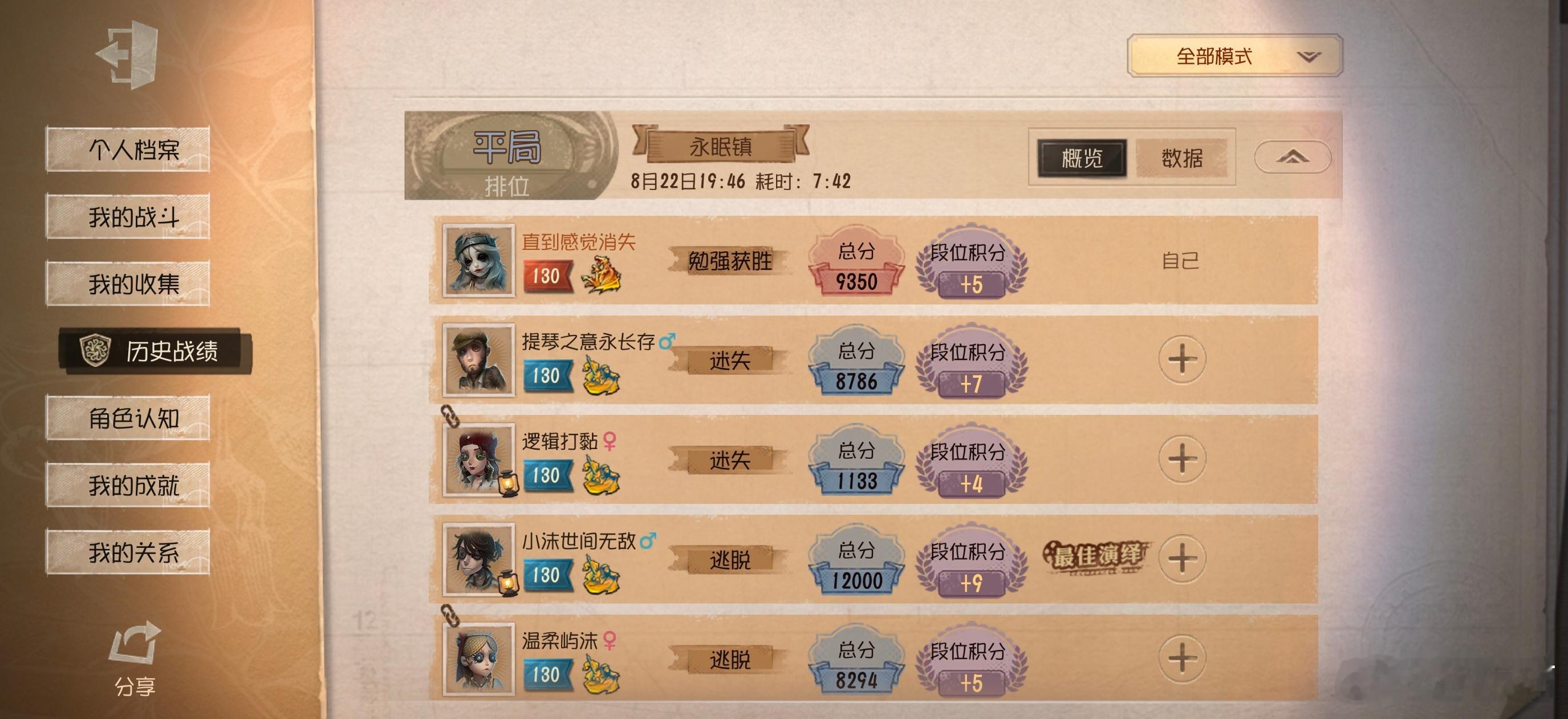 就继续排前人榜 ​​​