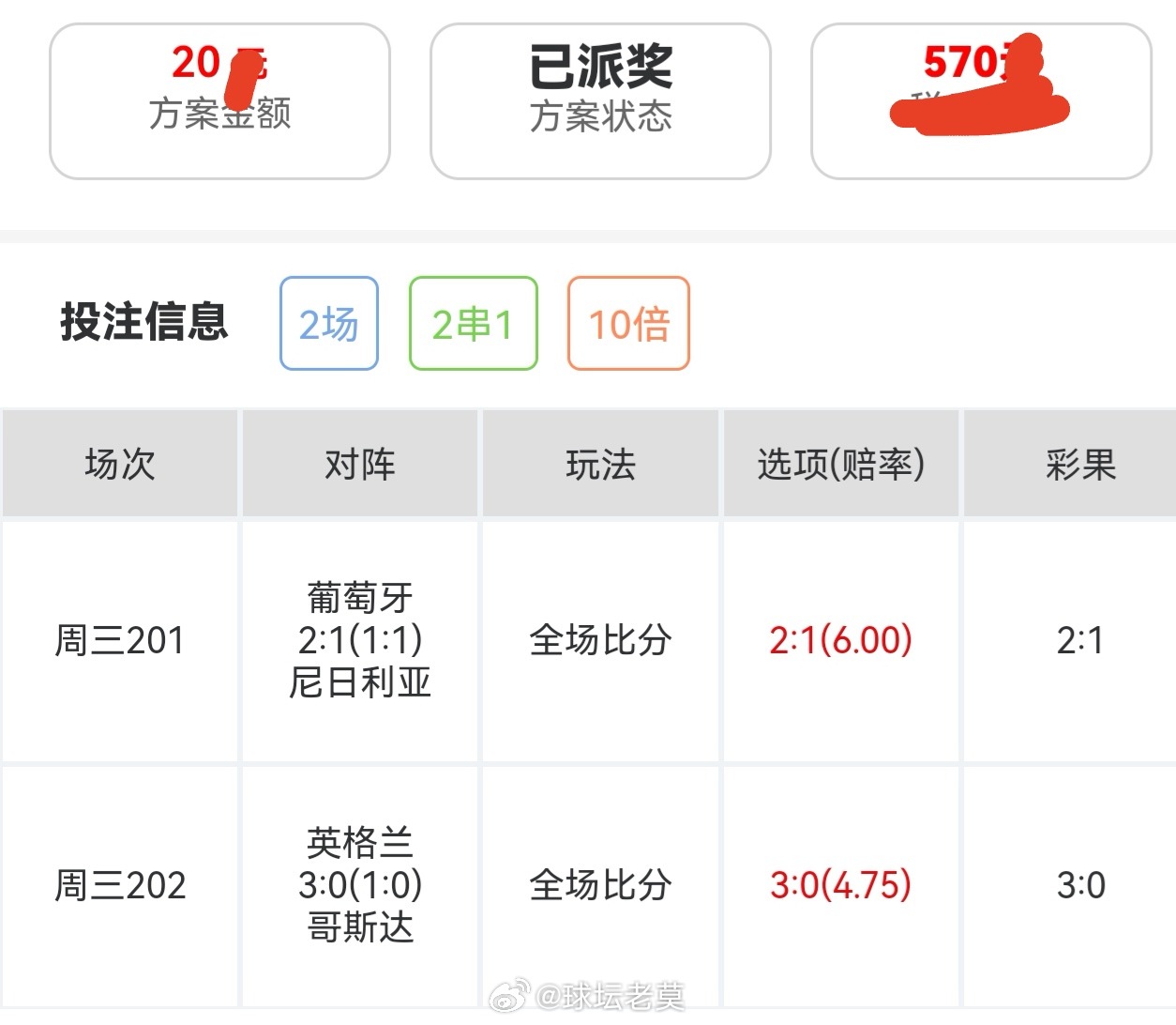 内部大哥小玩一手比分，完美拿捏葡萄牙vs尼日利亚英格兰vs哥斯达黎加