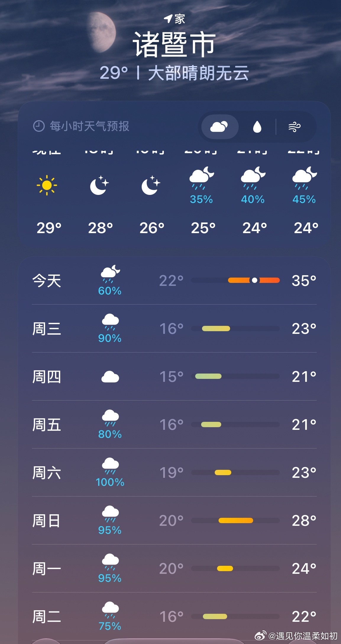 台风蔷琵来袭浙江有景区关闭十月底还来台风哦，所以明天怒降10多度也是因为台风咯。