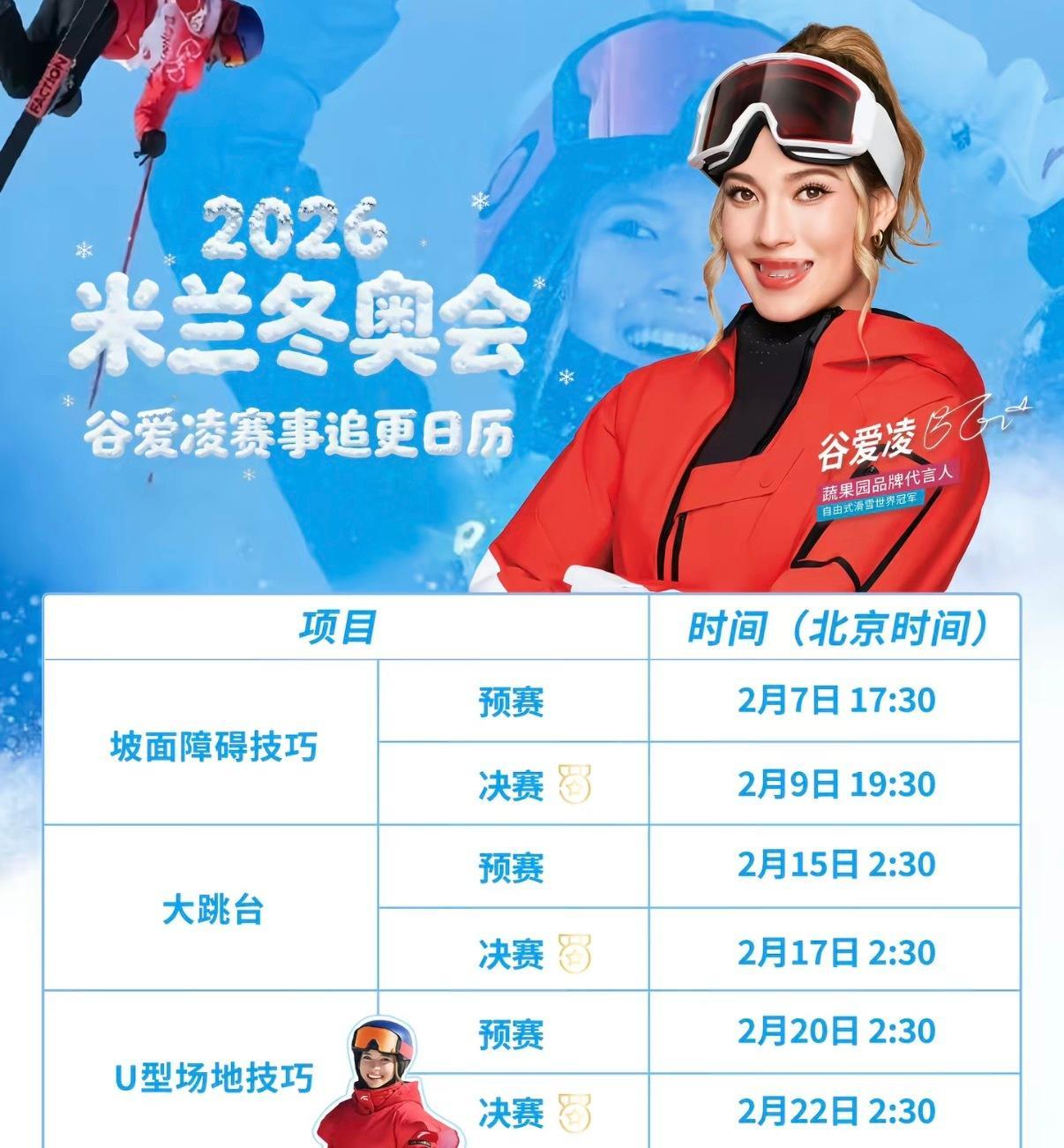 谷爱凌大跳台预赛谷爱凌大跳台目标是安全享受滑雪谷爱凌15日2:30出战自由式滑雪