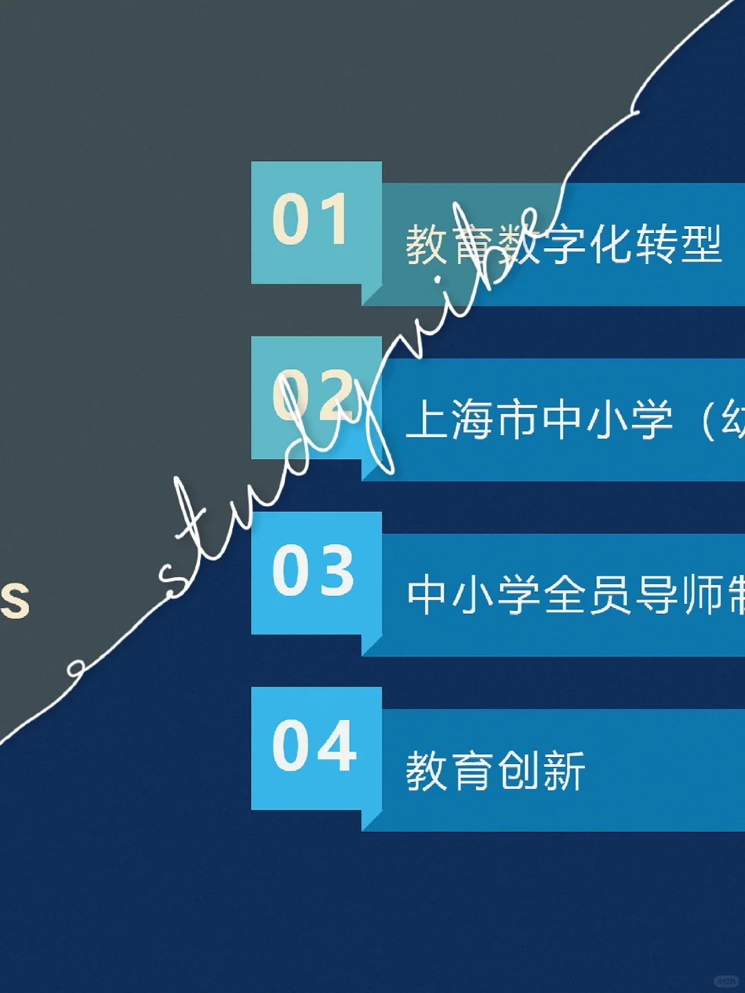 基础教育改革的方向标，上海在做什么