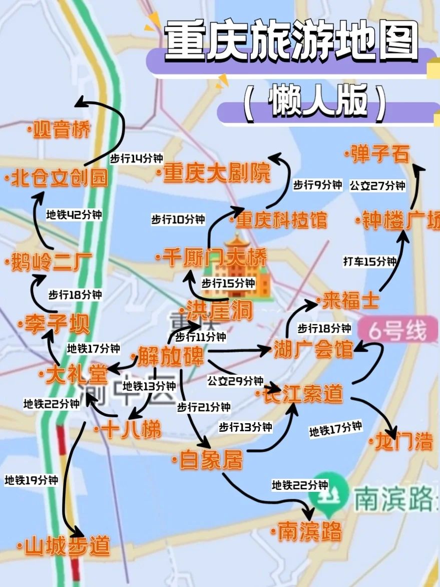 懒人版✅✅重庆旅游攻略