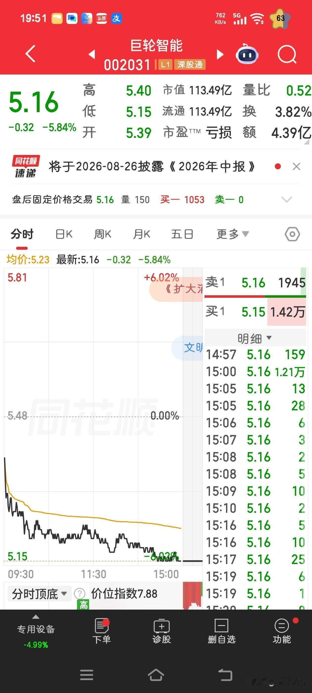 听话准没错，听李大霄老师的话，做好人，买好股。今早换股换得太对了，不然可就惨了。