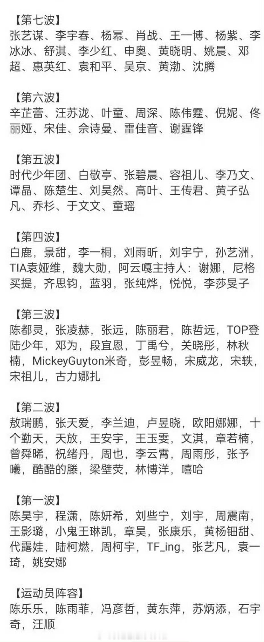 微博之夜全阵容，算不算今年阵容最强盛典？ 微博之夜阵容夯爆了 微博之夜微博之夜 