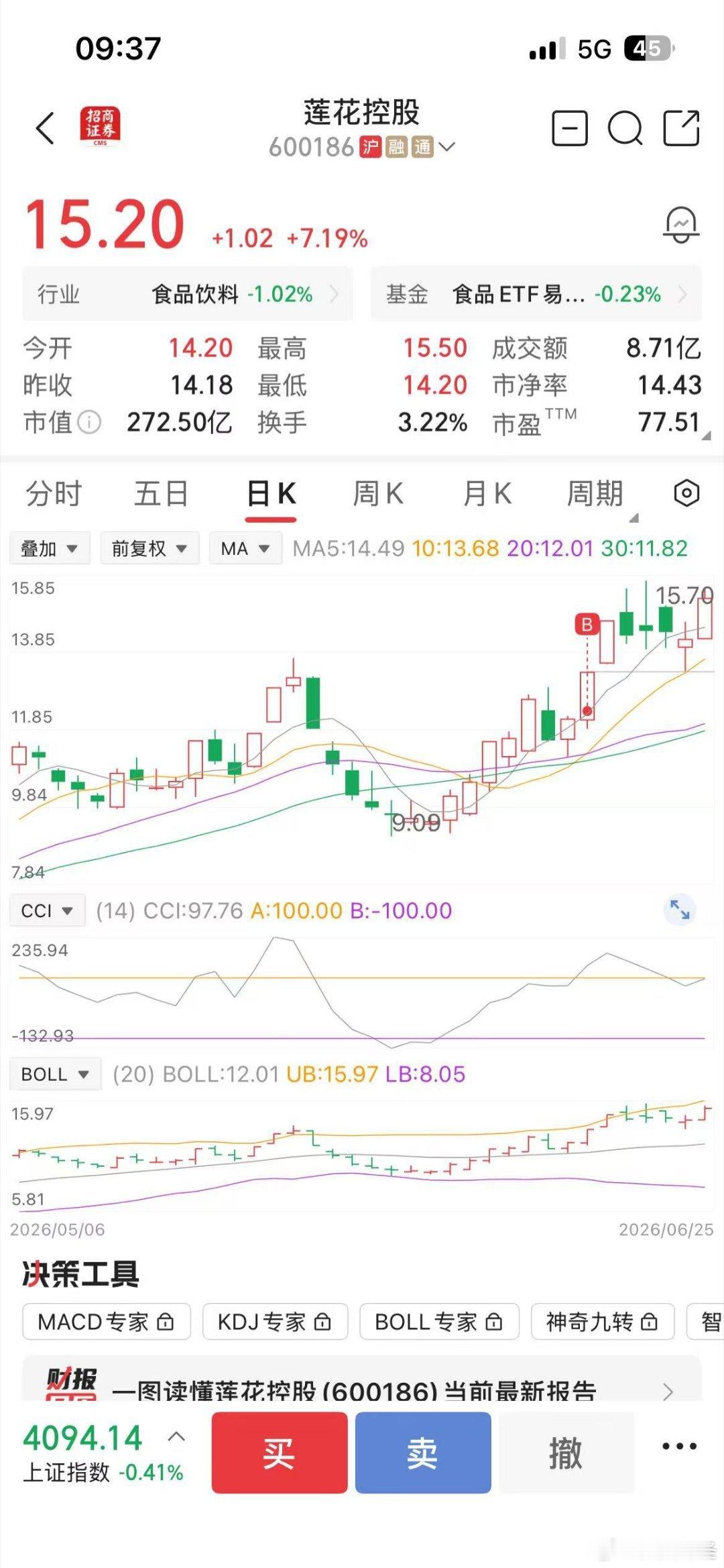 用实力说话，进仓好几天了，这几天会有几个涨停板？拭目以待吧，期待下去吧定会收获满