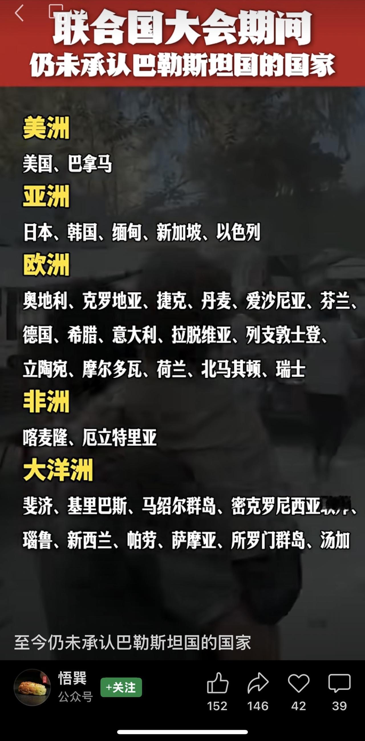 也就是说，联合国成员国已有158个国家承认了巴勒斯坦国