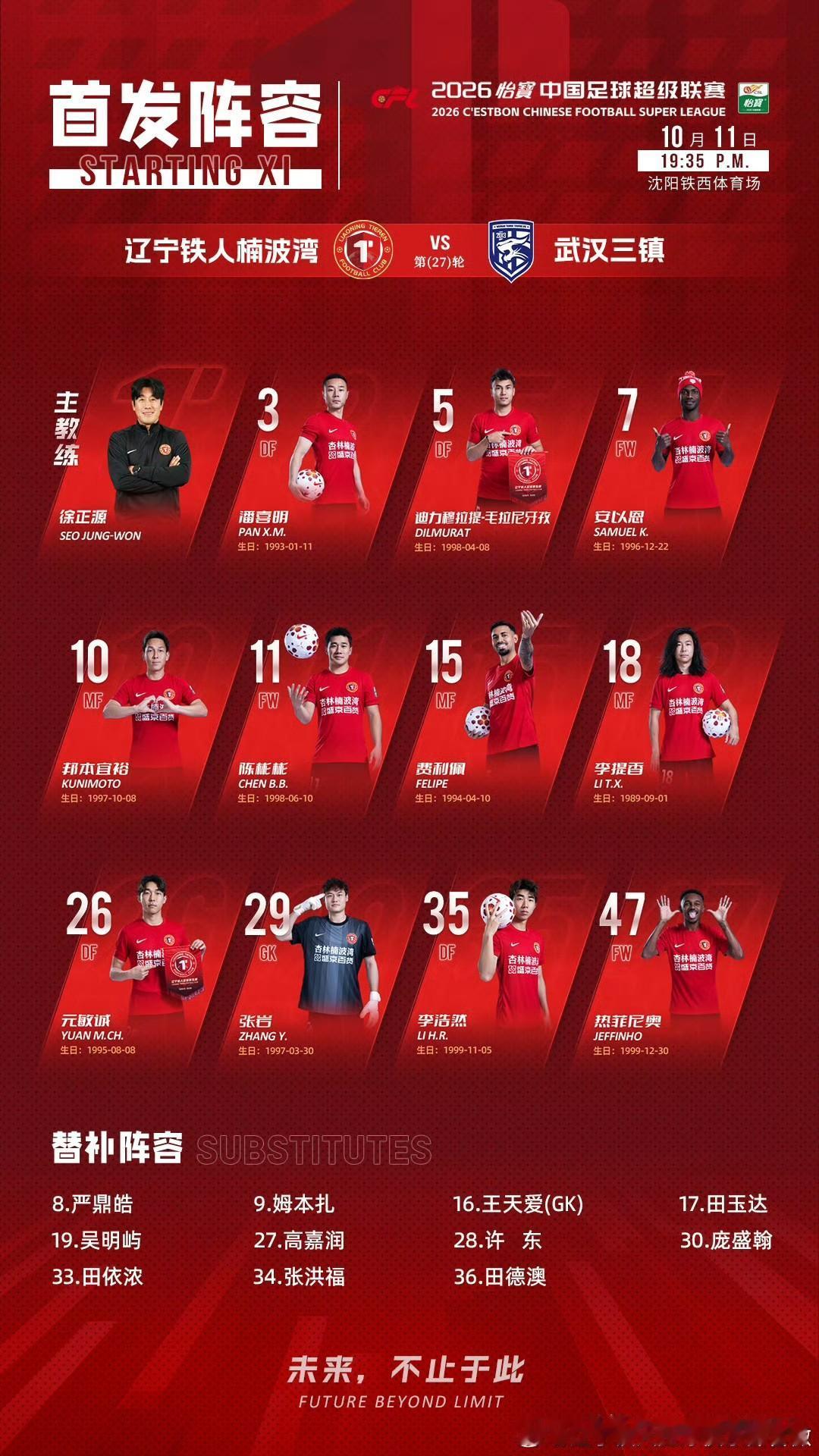 辽宁铁人（主场对阵武汉三镇）首发阵容（4-2-3-1）
 
门将：29-张岩
后