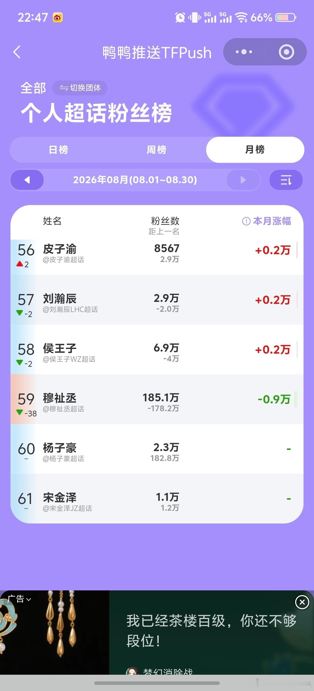 穆祉丞衣服起球了师兄最近这么节俭吗 衣服只穿起球的是因为最近大跑粉吗 我理解你的