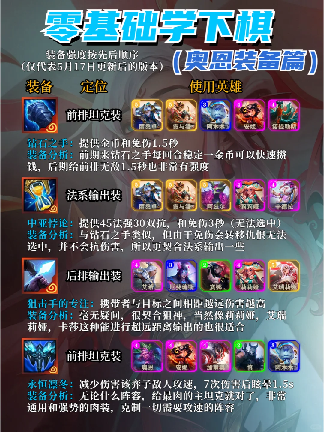 奥恩神器哪家强？新版本奥恩神器推荐