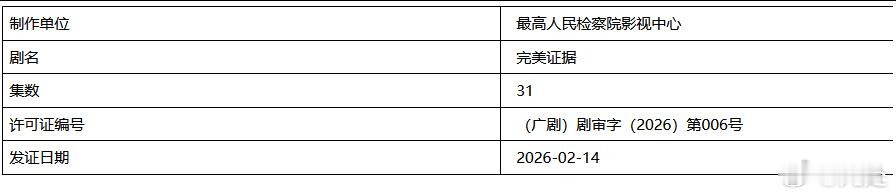 完美证据过审妈呀！！！《完美证据》居然过审了！！！我的天啊！这是肉肉昀还肉肉的时