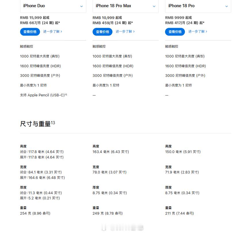 iPhone Duo 重量 254g，iPhone 18 Pro Max 重量 