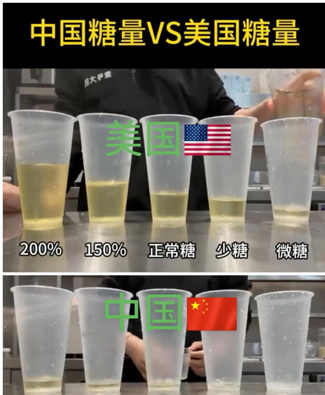 长期在海外生活的网友
回国吃饭，
居然尝不出酸甜咸淡，蜜雪冰城在美国给到200%