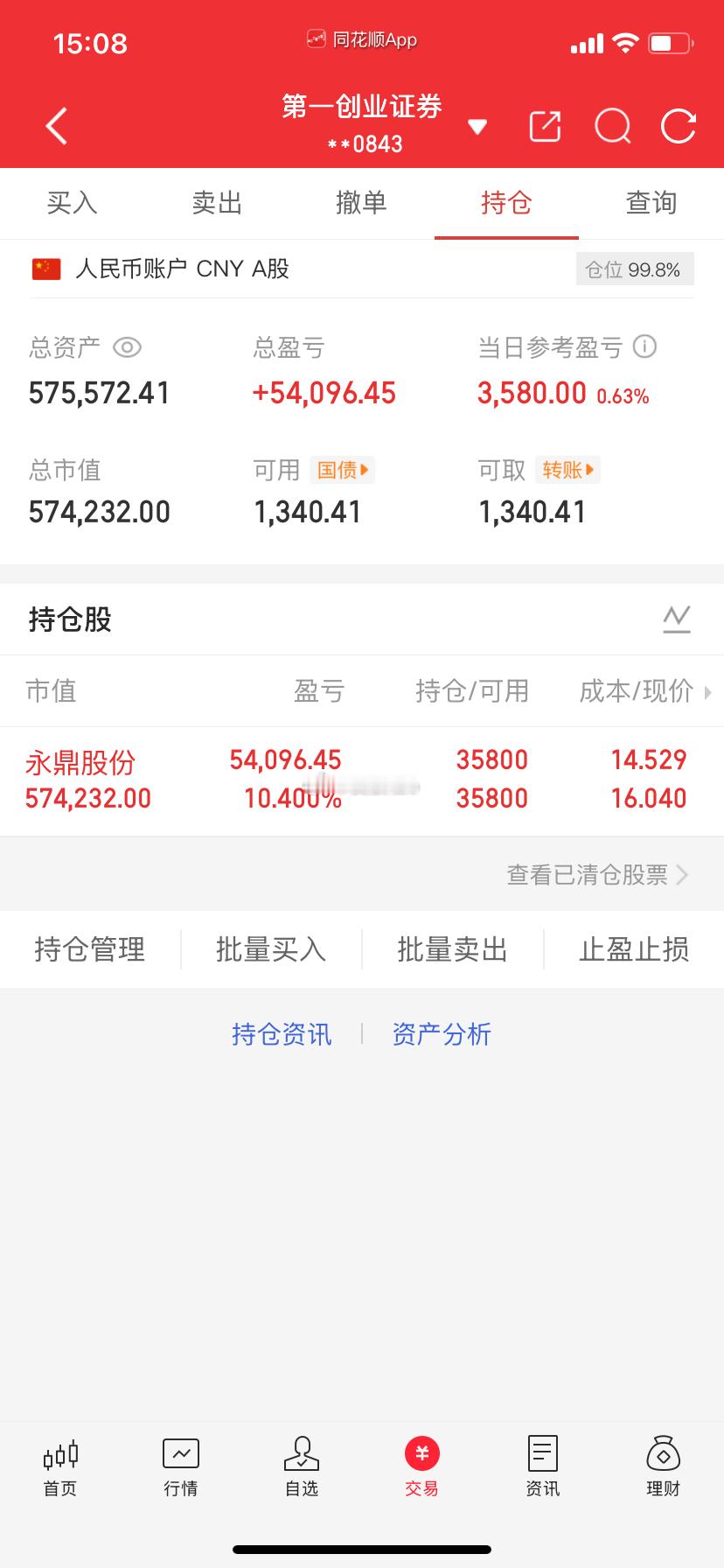 爱股程炒股日记40w本金挑战一年翻5倍，第（ 65  ）天！总资产：57w当日参