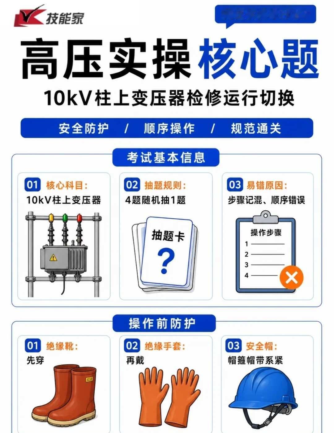 高压10 千伏柱上变压器停送电和接地线顺序
考高压电工证的朋友注意了，实操里有一