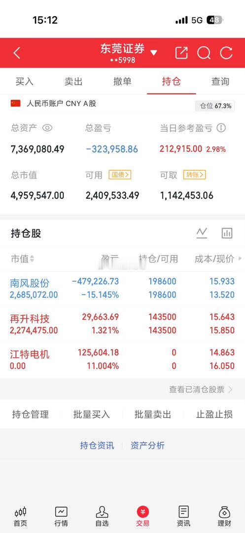 总结3条实战教训1. 「盈利要落袋」，才是对抗重仓回撤的底气今天江特电机的清仓，
