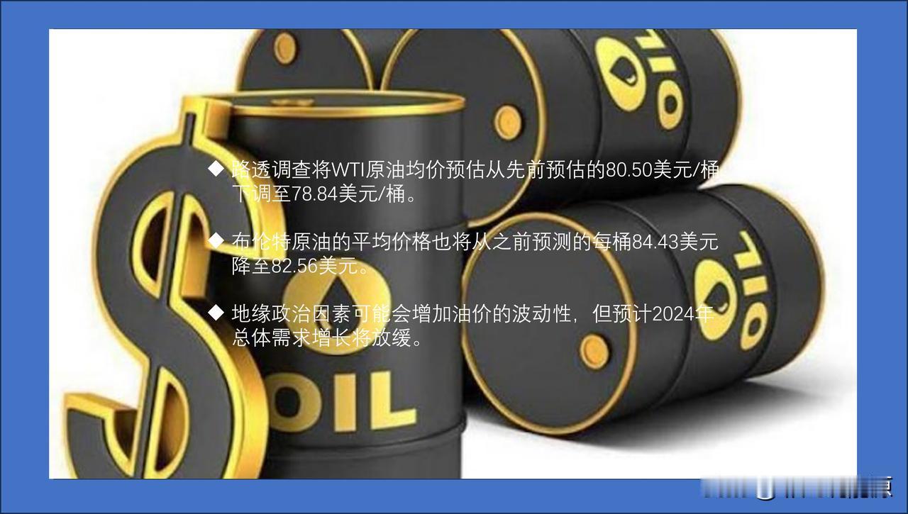 路透社调查显示，预计2024年油价将维持在80美元/桶以下

据来自oilpri