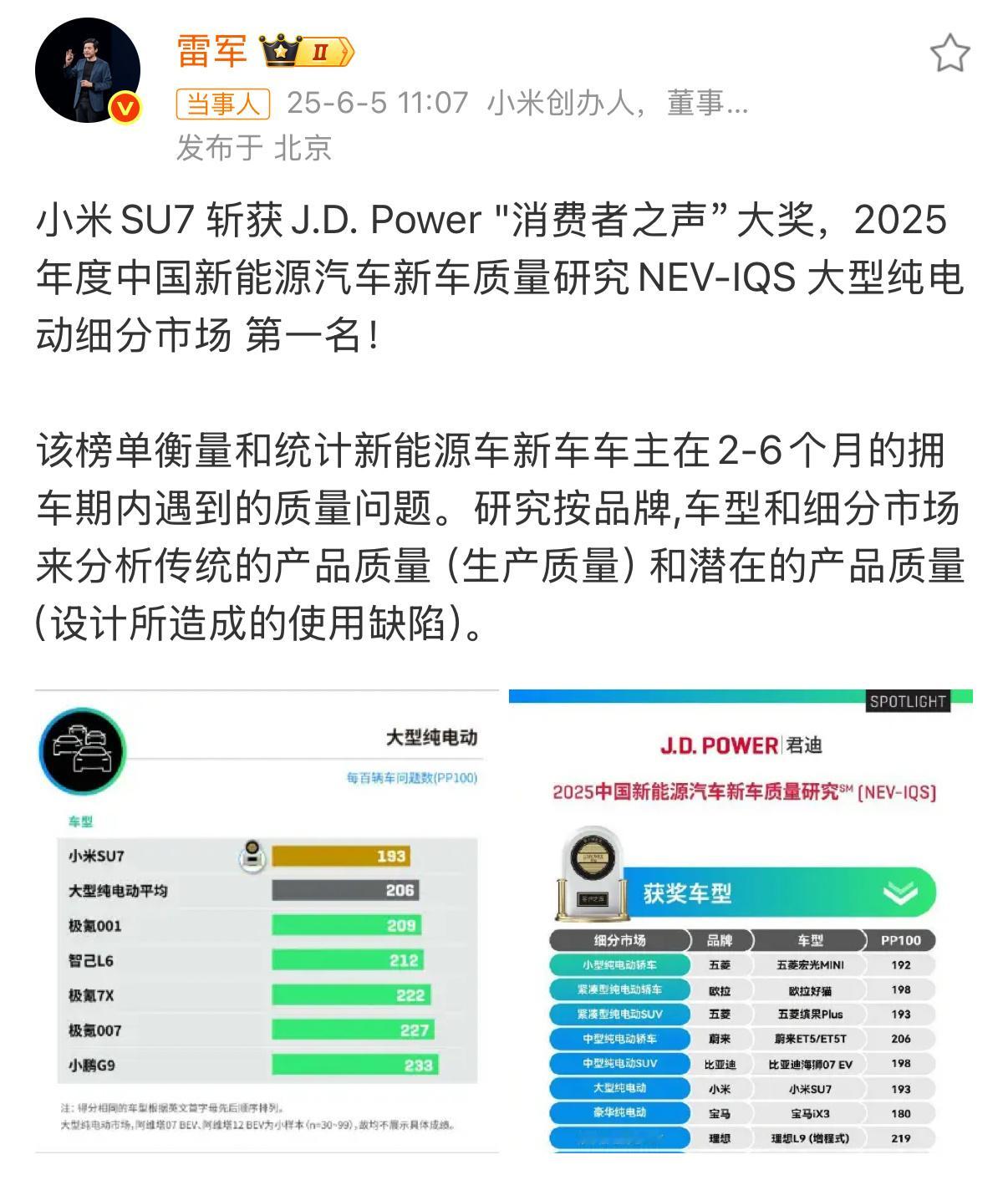 小米汽车回应再获奖持续获得大奖和用户认可，销量一直稳步增涨……现在出门基本必看到