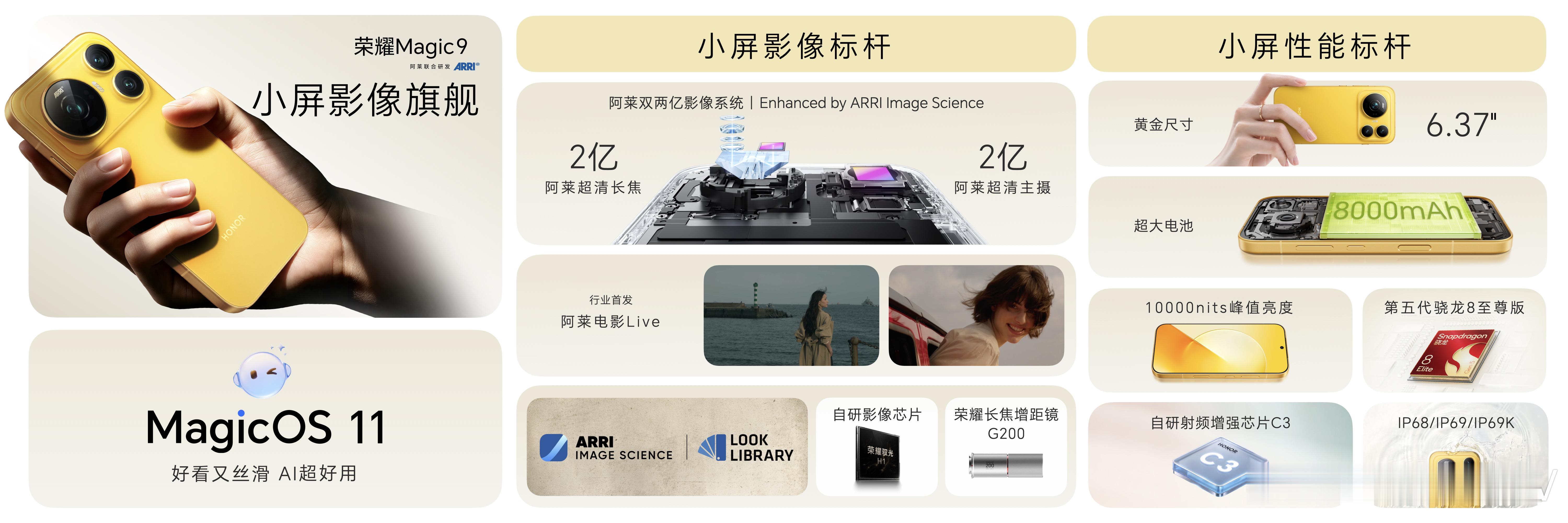 荣耀Magic6小屏影像旗舰，搭载阿莱双2亿影像系统首发阿莱电影Live，支持电