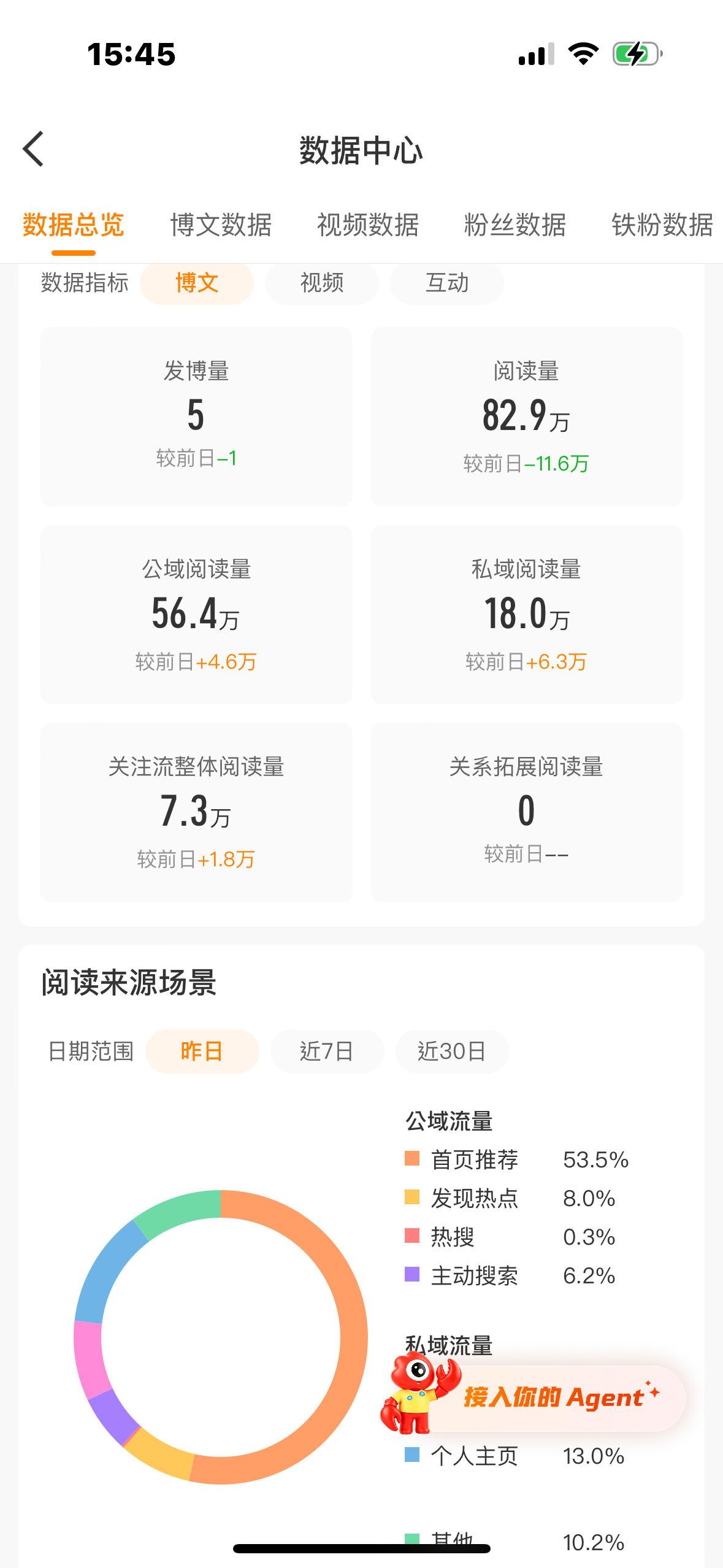 哦？ 