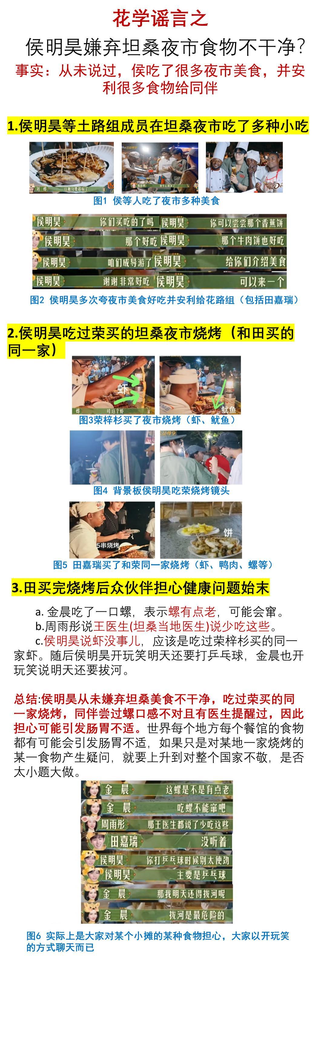 侯明昊在花少6搬了30个行李箱提到牛角包梦男我就想到一个好笑的当时在坦桑的夜市，
