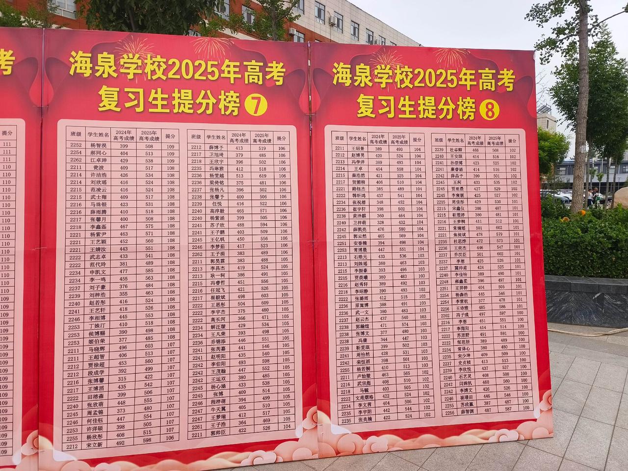 让你的人生多一次选择的机会！复读