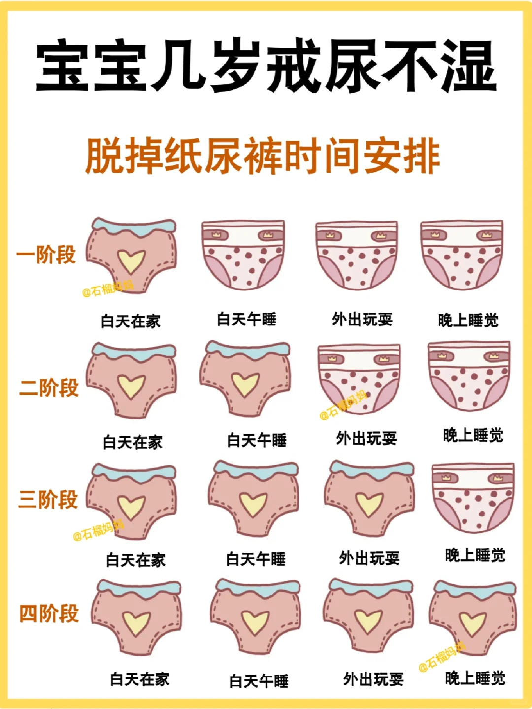 宝宝几岁戒尿不湿？附宝宝成功戒尿不湿方法