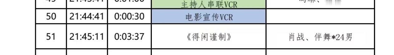 东方卫视跨年节目单，肖战一共四首歌，9点45左右就出场第一首，三首独唱《得闲谨制