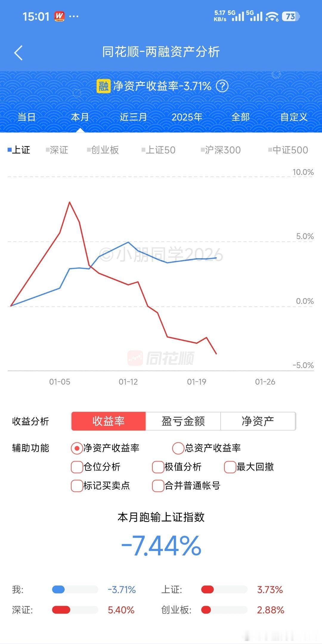 保险牛奶运营商高股息继续回调，-3.71% 