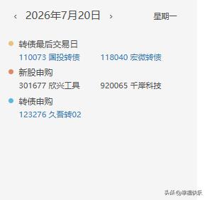 20260717
其实下半年的市场已经不适合普通投资者了，如果您还没有形成体系，
