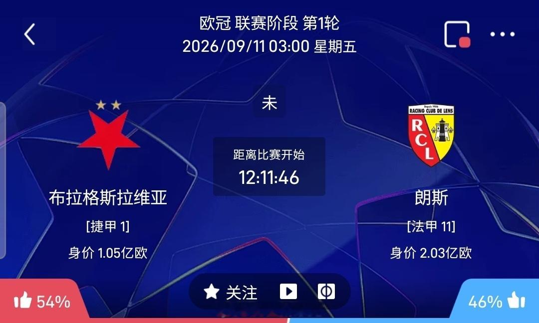【足球】周四004欧冠方向：布拉格斯拉维亚vs朗斯欧冠：布拉格斯拉维亚VS朗斯时