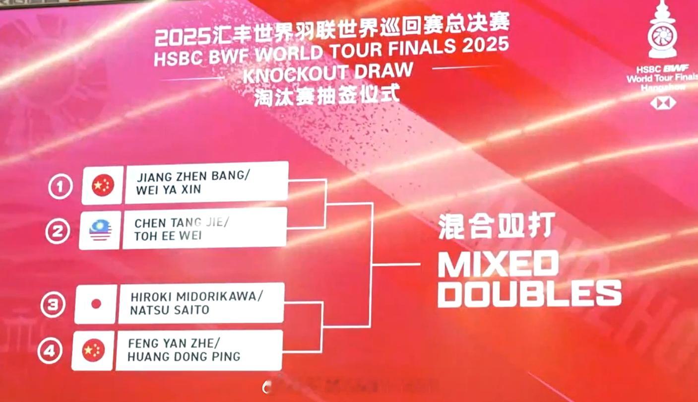 2025年世界羽联年终总决赛【半决赛】抽签结果公布⭐男单：石宇奇🇨🇳 vs 