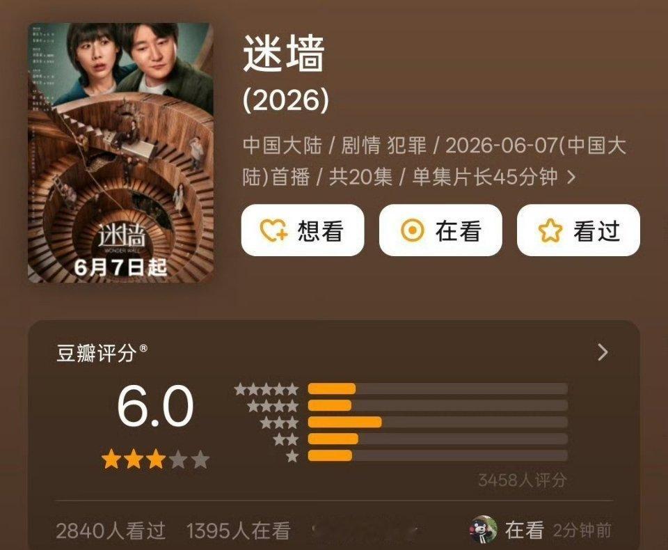 郭京飞、任素汐主演的《迷墙》豆瓣开分6.0这俩也没有对家，确实不好看吧 
