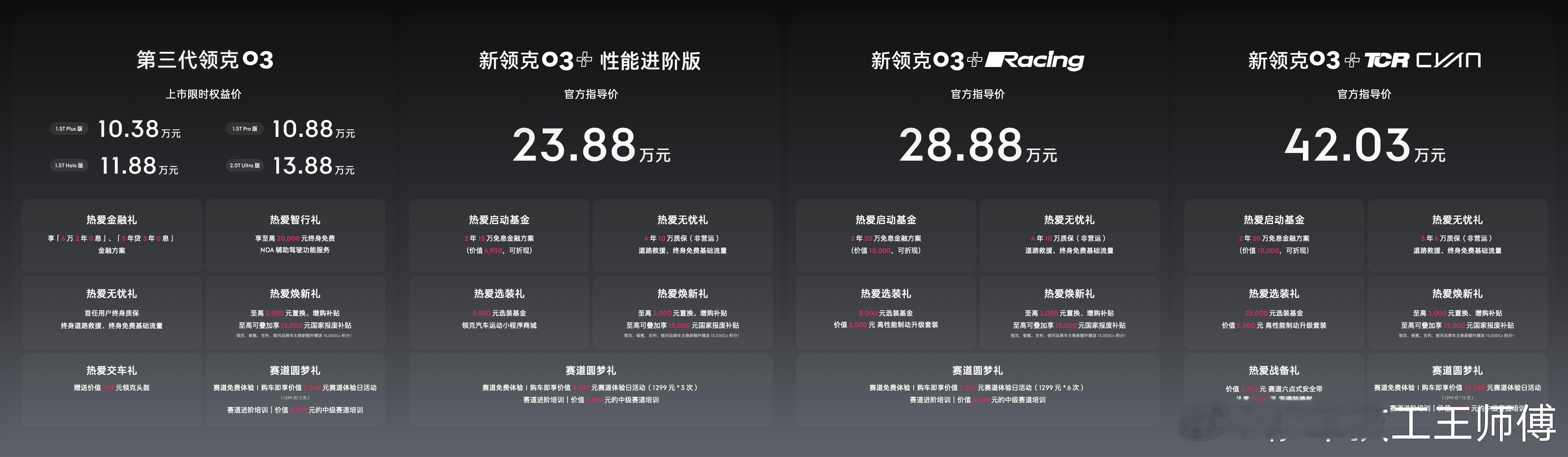 第三代领克03家族今晚上市，其中新款领克03售价10.38-13.88万，领克0