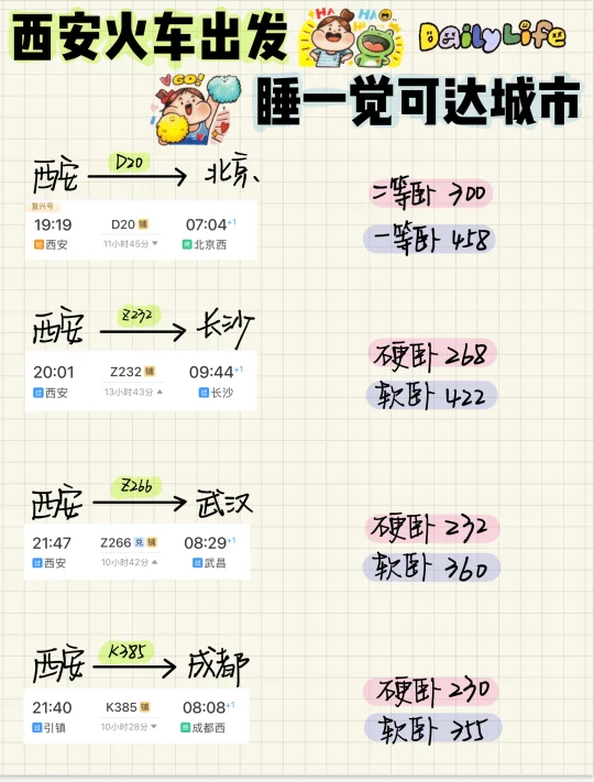 西安🚄出发 卧铺一夜可达城市