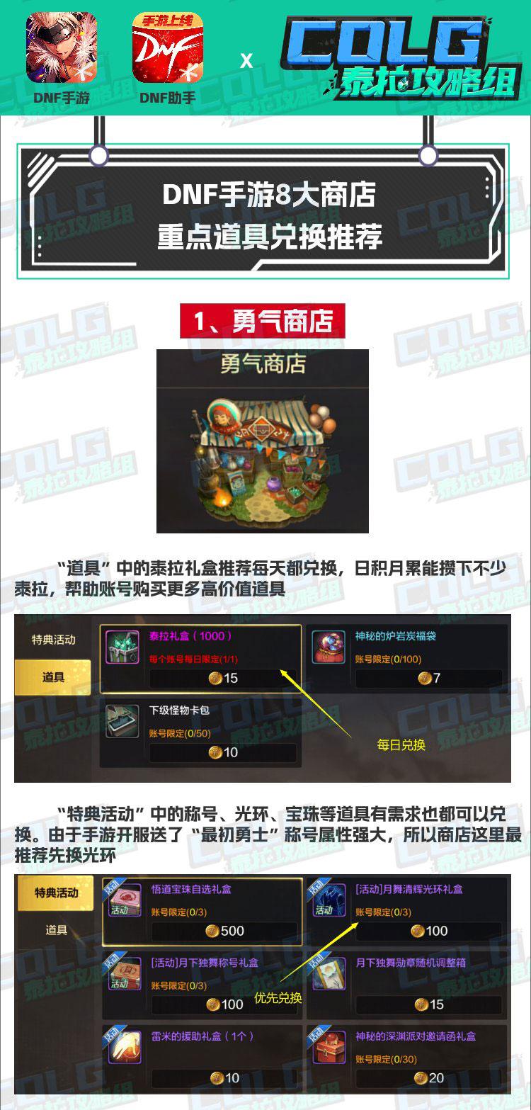 【DNF手游】游戏内8大商店道具兑换推荐，别用错地方啦