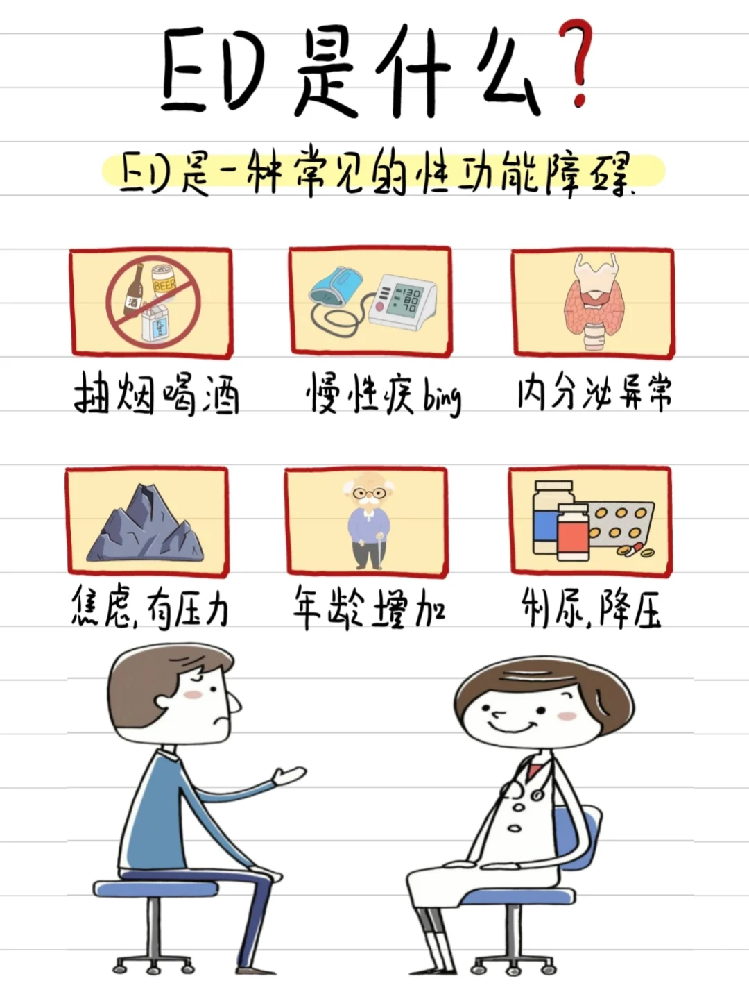 ED是什么❓男孩子不要再怀疑自己了