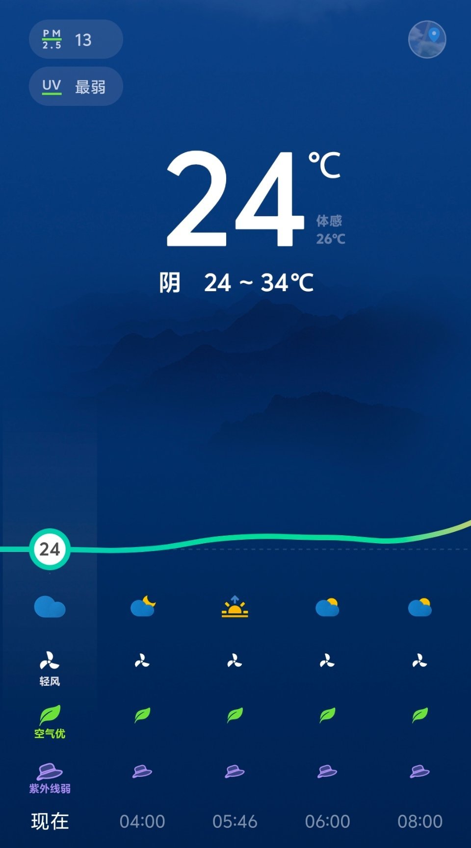 现在温度真的刚刚好，不冷不热，盖上薄被裹住自己，整个人都软软暖暖的，心里特别踏实