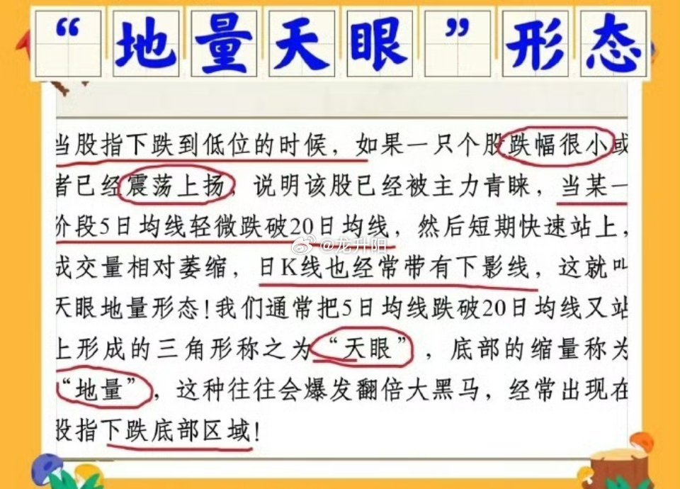 在股市中，一旦捕捉到“地量天眼形态” ，我就如同发现了宝藏，会立刻将其纳入自己的