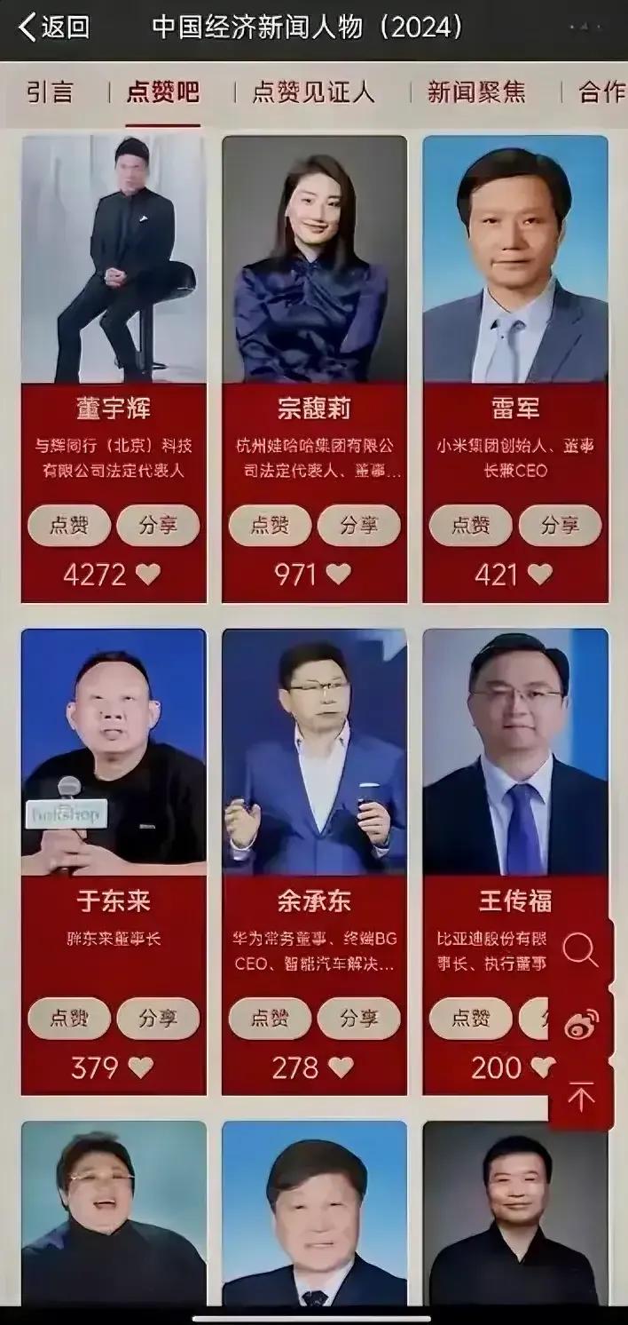 2024经济新闻人物榜单。
董宇辉——儒雅翩翩；
宗馥莉——占位榜眼；
雷   