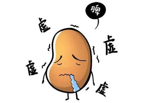 是不是常感疲惫不堪，只想葛优躺？吃点东西就胃胀，还爱打嗝放屁？镜子前的你，脸色苍