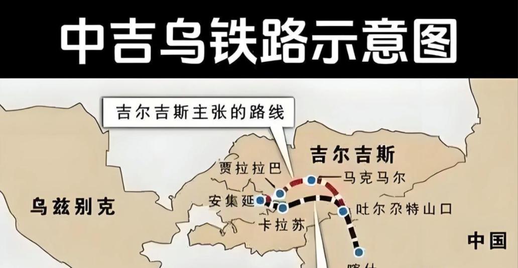 普京这回是真后悔了！拦了二十七年的中吉乌铁路，如今不仅没拦住，连1520宽轨都被