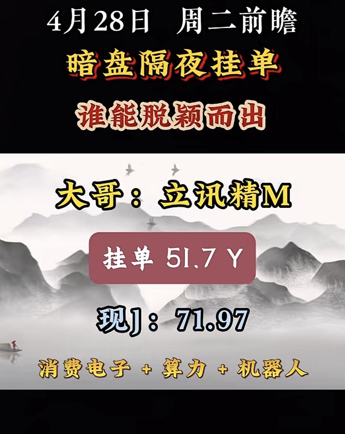 4月28日周二暗盘隔夜挂单排行榜揭晓

4月28日暗盘隔夜挂单，众多板块和股票都