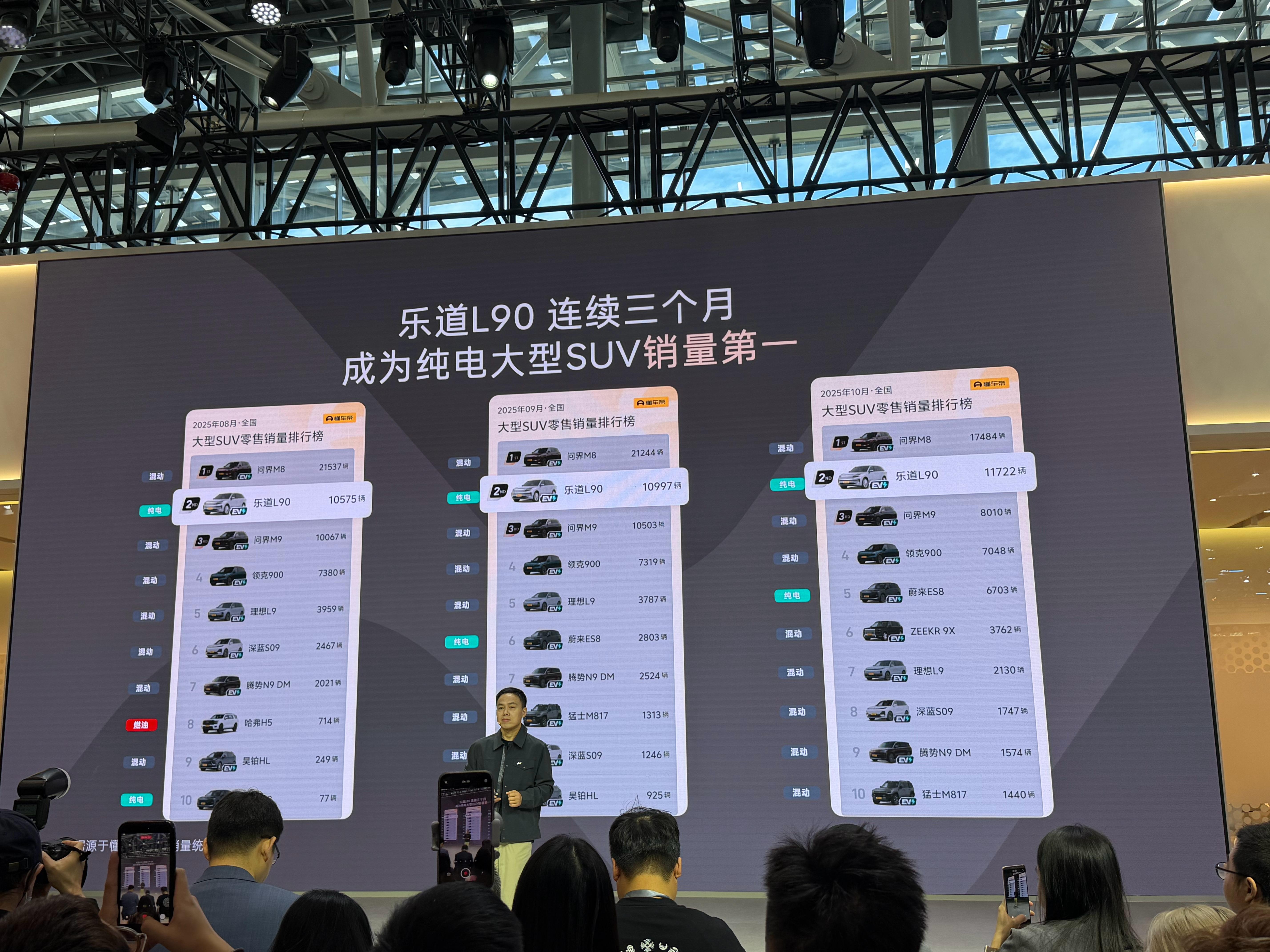 连续三个月成为纯电大型SUV销量第一 