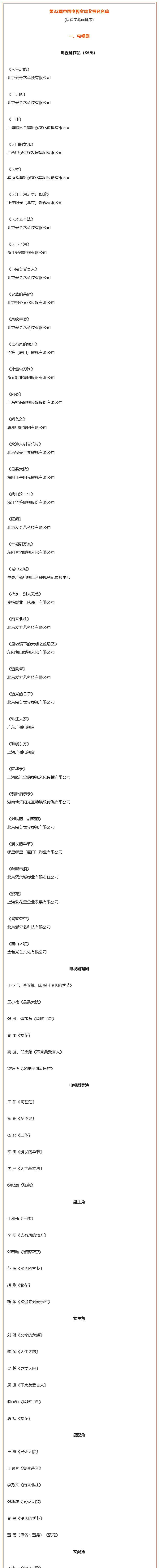 第15届中国金鹰电视艺术节新闻发布活动于湖南长沙举行，会上揭晓了第32届中国电视
