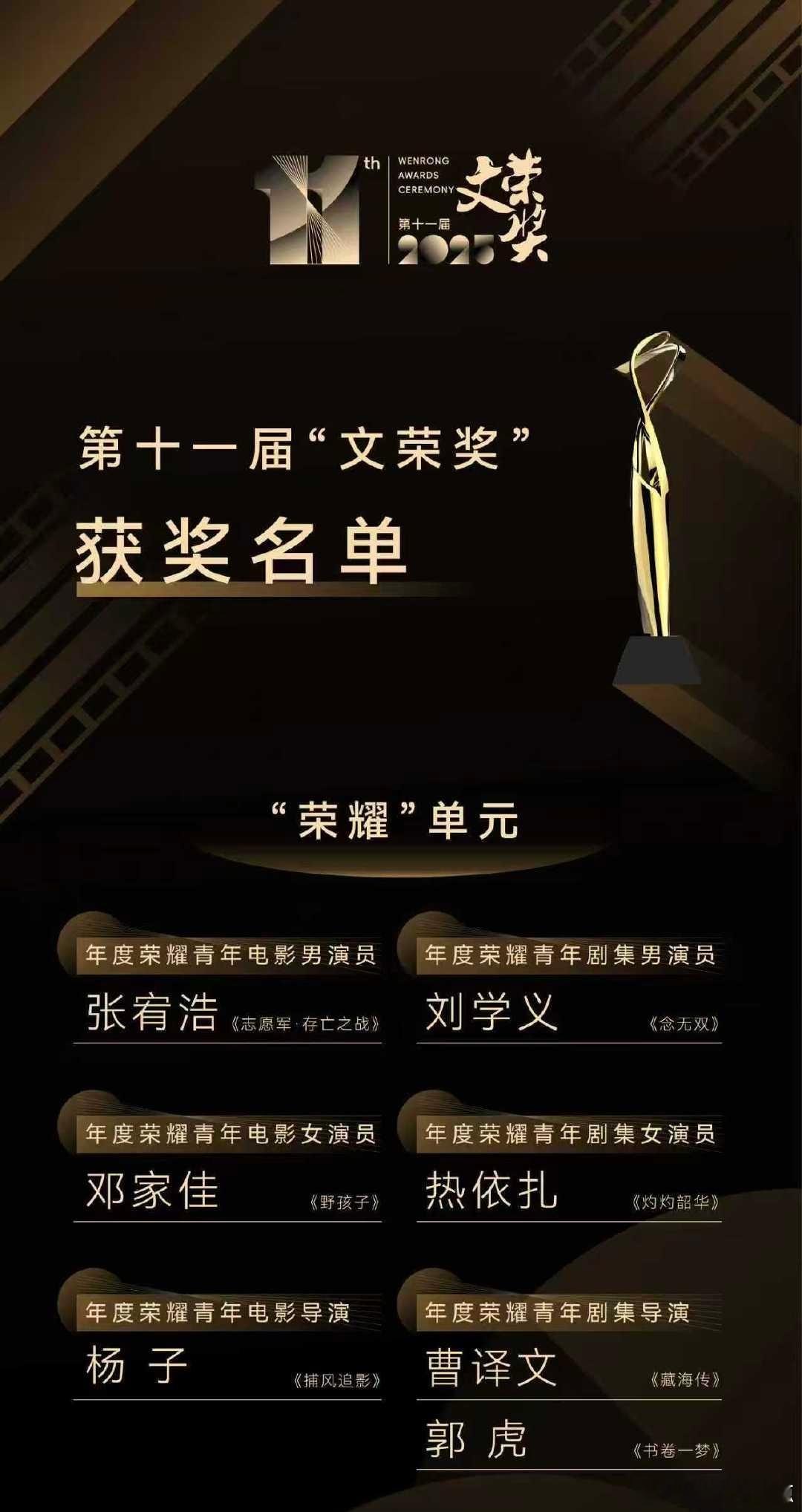 历届文荣奖视帝视后历届文荣奖影帝影后历届文荣奖视帝视后，影帝影后 ​​​