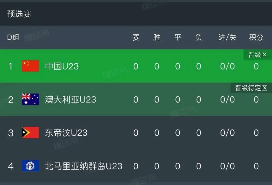 又来霍霍中超了，中超不得不改期：浙江队30号对阵天津津门虎的比赛将提前至20号进