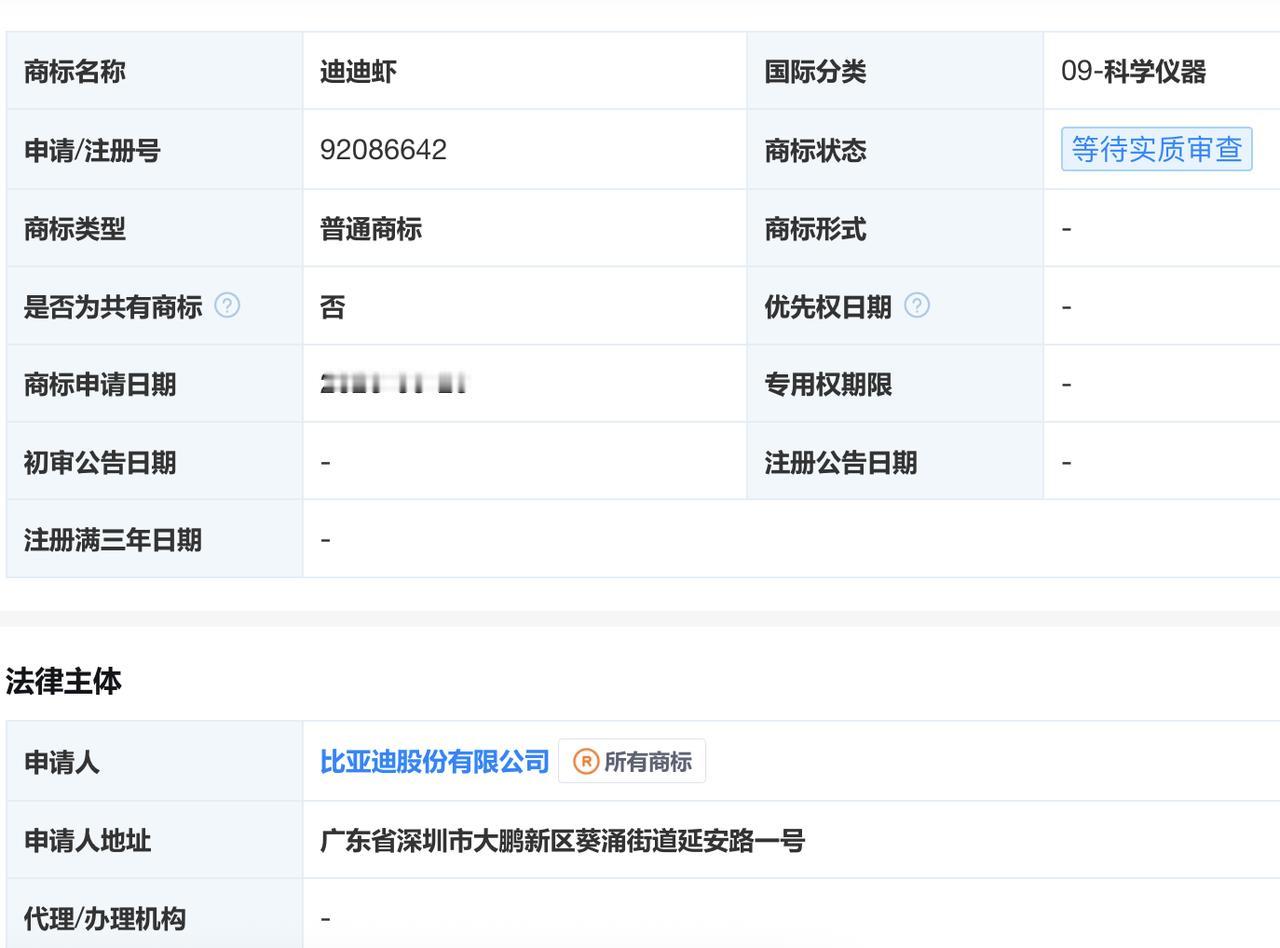 【比亚迪注册迪迪虾商标】
迪迪虾为比亚迪基于整车智能体系打造的整车级超级智能体，