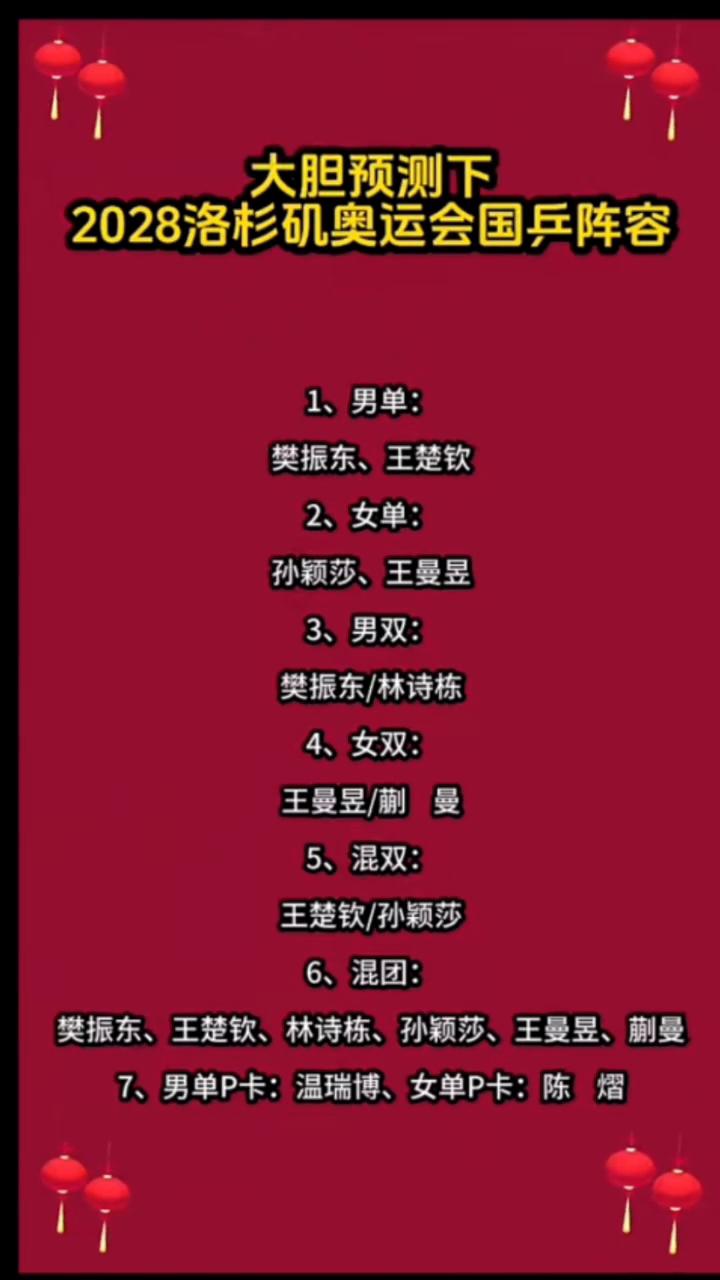 大胆预测下2028洛杉矶奥运会国乒阵容。
·1、男单：樊振东、王楚钦。
·2、女