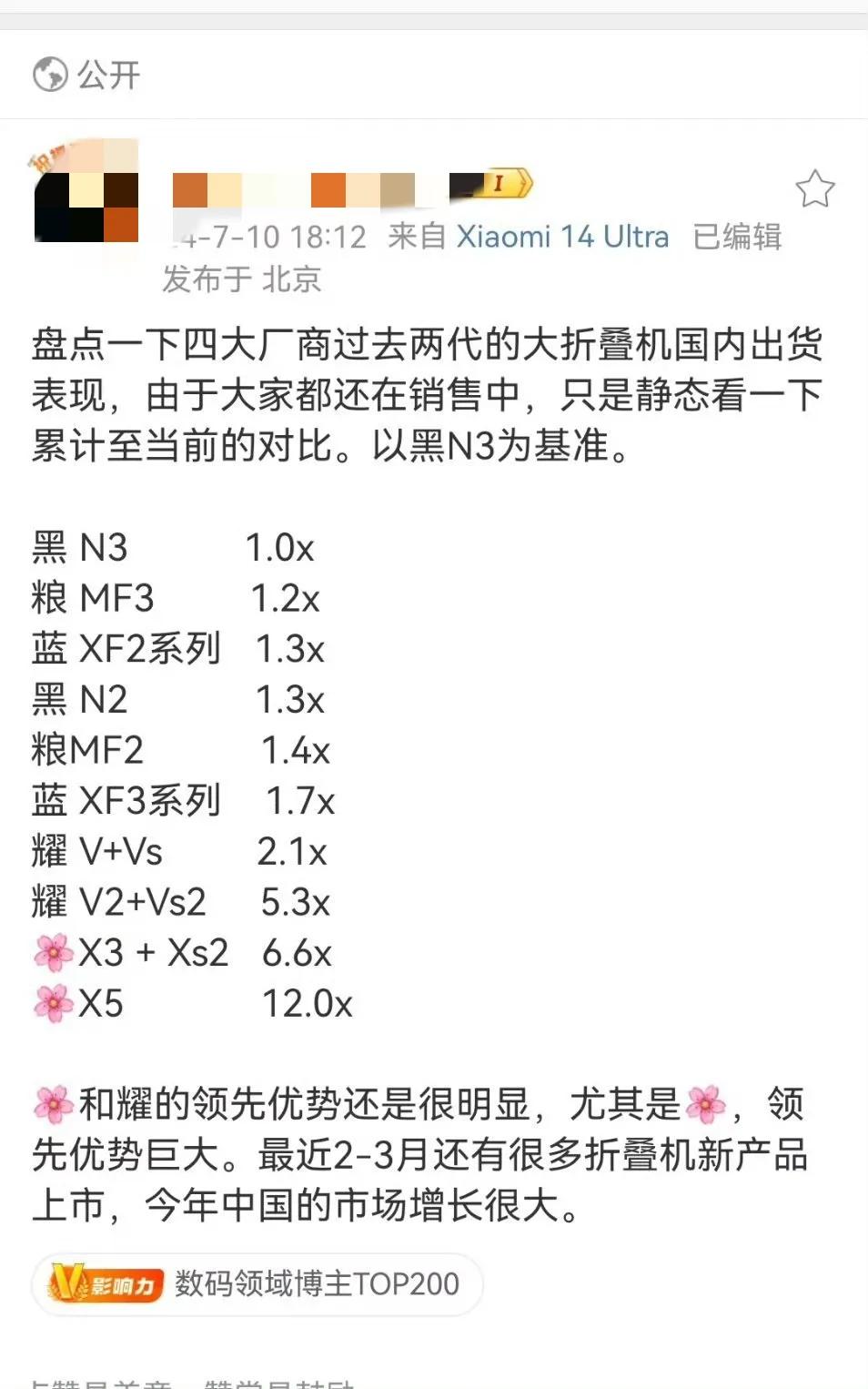 折叠屏赛道，华子Mate X5说一句遥遥领先真的不过分。荣耀Magic V2+V
