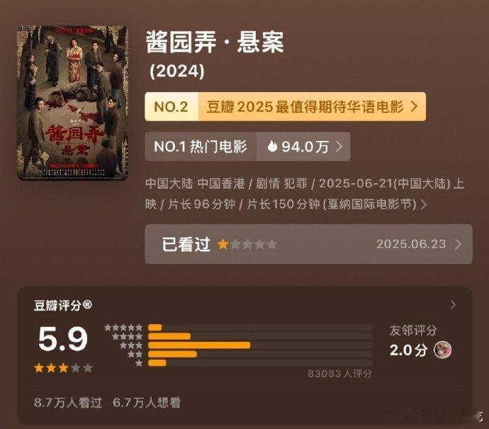 酱园弄开分5.9，符合体感 ​​​